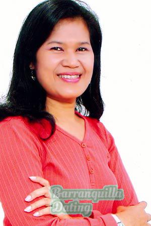 Thailand women