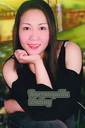 Thailand women
