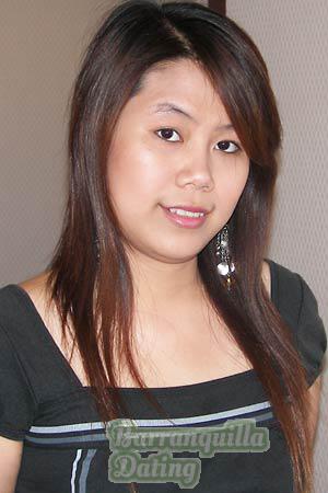 Thailand women