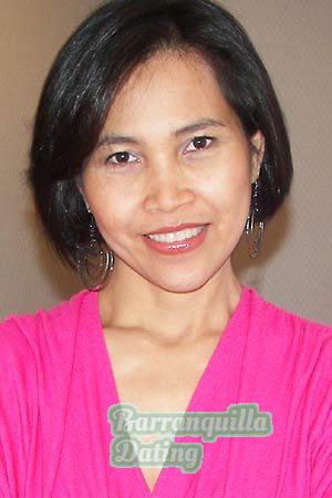 Thailand women