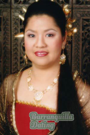 Thailand women