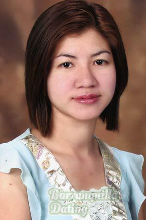 Thailand women