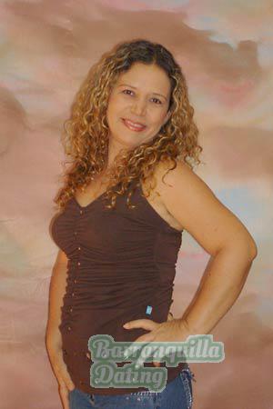 Colombia women