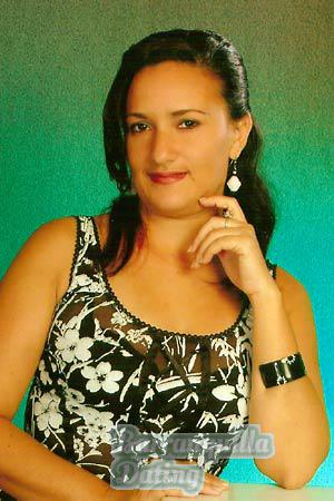 Colombia women
