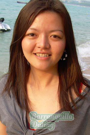 Thailand women