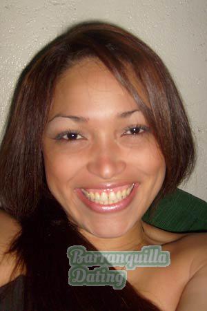 Costa Rica women