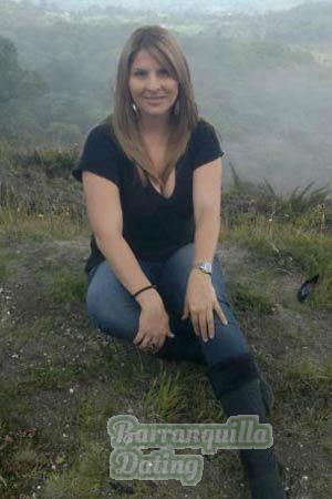 Costa Rica women
