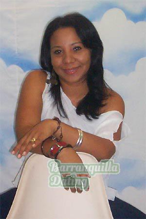 Colombia women