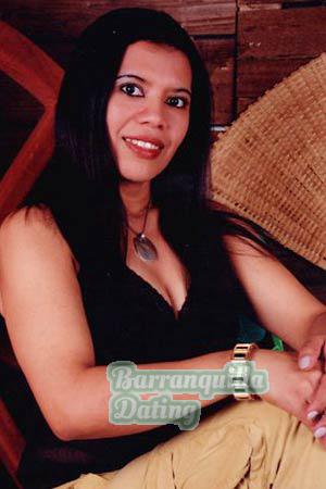 Costa Rica women