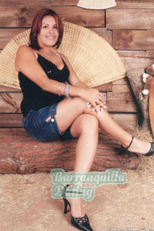 Costa Rica women