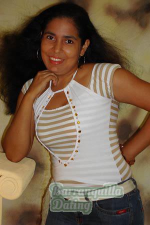 Colombia women