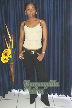 Nicaragua women
