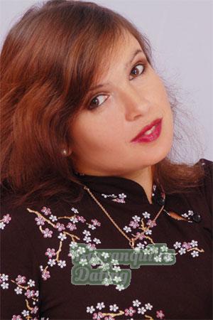 Ukraine women