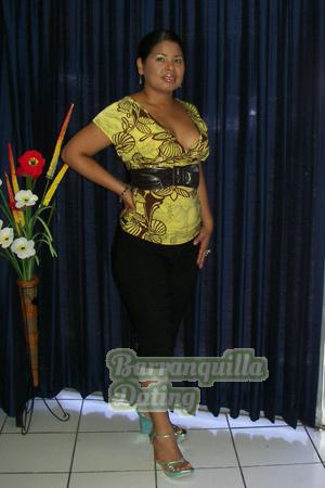 Nicaragua women