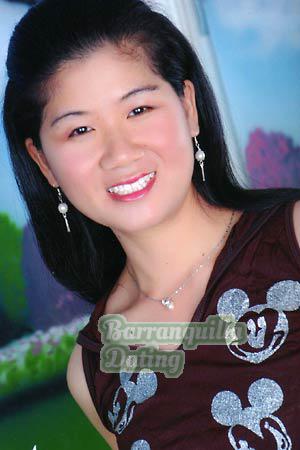 Thailand women