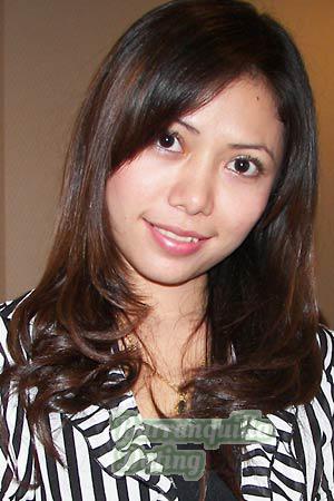 Thailand women