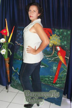 Nicaragua women