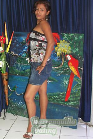 Nicaragua women