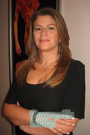 Colombia women