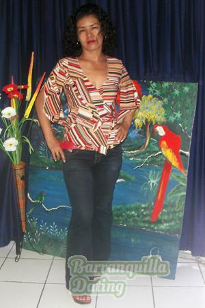 Nicaragua women