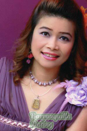 Thailand women