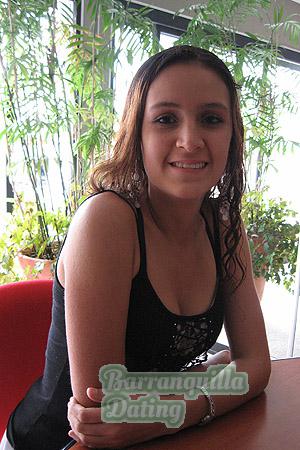 Colombia women