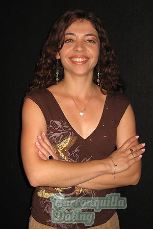 Colombia women