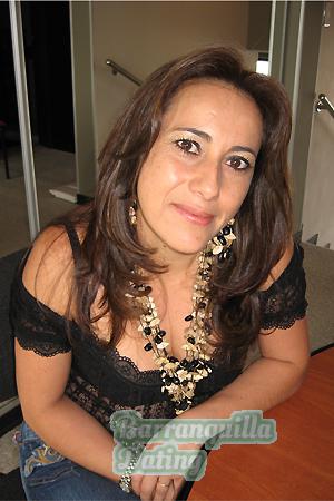 Colombia women