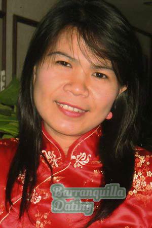 Thailand women