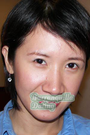 Thailand women