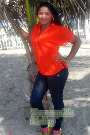 Colombia women