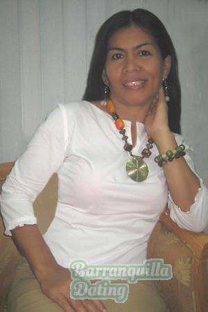Philippines women