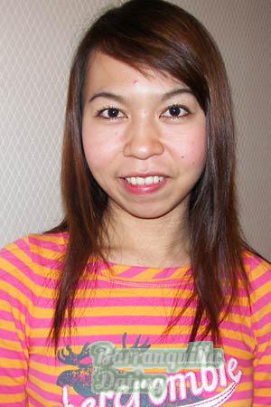 Thailand women