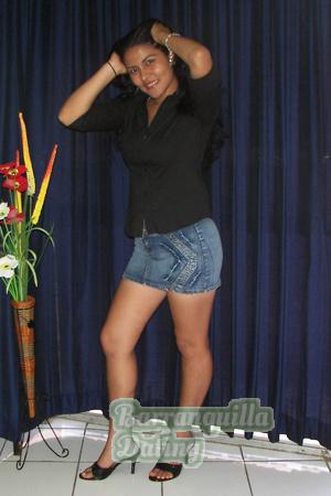 Nicaragua women