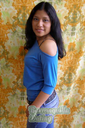 Peru women