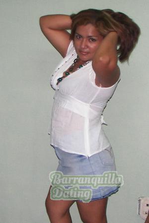 Nicaragua women