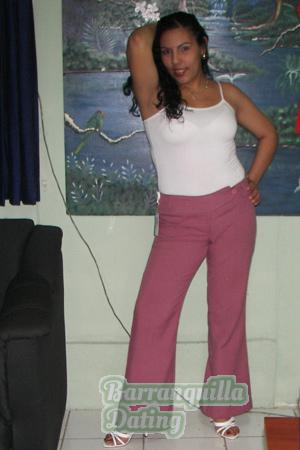 Nicaragua women