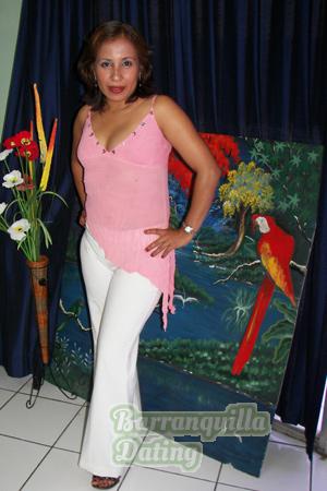 Nicaragua women