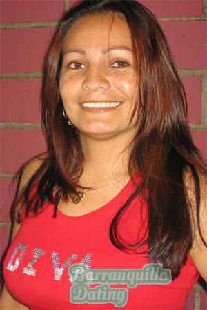 Costa Rica women