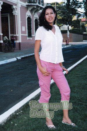Nicaragua women