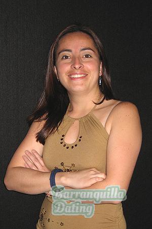 Colombia women