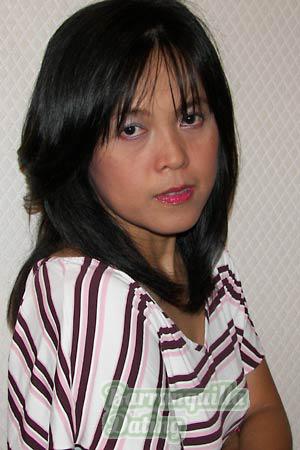 Thailand women