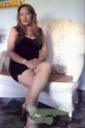Nicaragua women