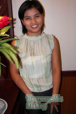 Thailand women