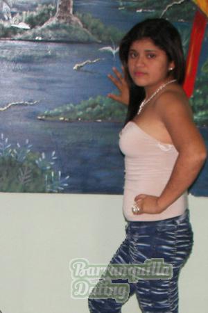 Nicaragua women