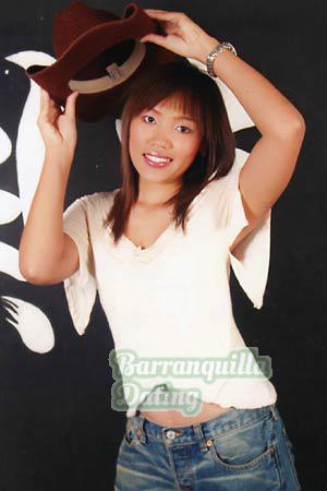 Thailand women