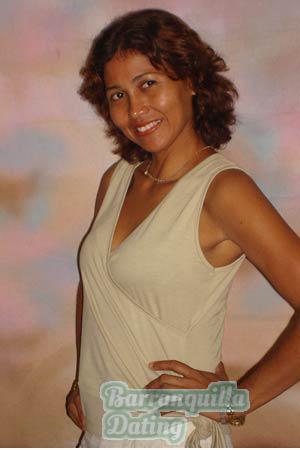 Colombia women
