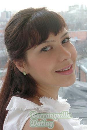 Russia women