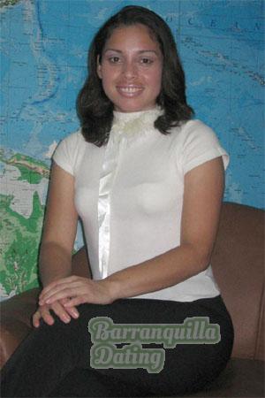 Costa Rica women