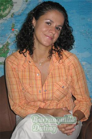 Costa Rica women